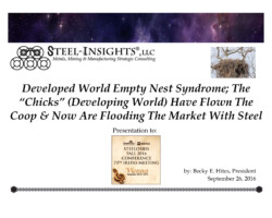 <a href="https://www.steel-insights.com/download/developed-world-empty-nest-syndrome-the-chicks-developing-world-have-flown-the-coop-now-are-flooding-the-market-with-steel-steelorbis-irepas-vienna-sep-2016/?tmstv=1726965207" target="_blank" rel="noopener">View And Download Full PDF</a>