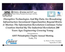 <a href="https://www.steel-insights.com/download/disruptive-technologies-aist-sep-2018-pdf/?tmstv=1726962968" target="_blank" rel="noopener">View And Download Full PDF</a>