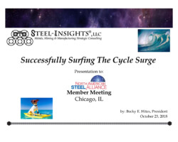 <a href="https://www.steel-insights.com/download/successfully-surfing-the-cycle-surge-nasa-oct-2018-pdf/?tmstv=1726962900" target="_blank" rel="noopener">View And Download Full PDF</a>