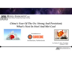 <a href="https://www.steel-insights.com/download/chinas-year-of-the-ox-oct-2021-pdf/?tmstv=1726962446" target="_blank" rel="noopener">View And Download Full PDF</a>
