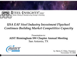 <a href="https://www.steel-insights.com/download/usa-eaf-steel-industry-investment-flywheel-continues-building-market-competitive-capacity-nov-2024/?tmstv=1733098829" target="_blank" rel="noopener">View And Download Full PDF</a>